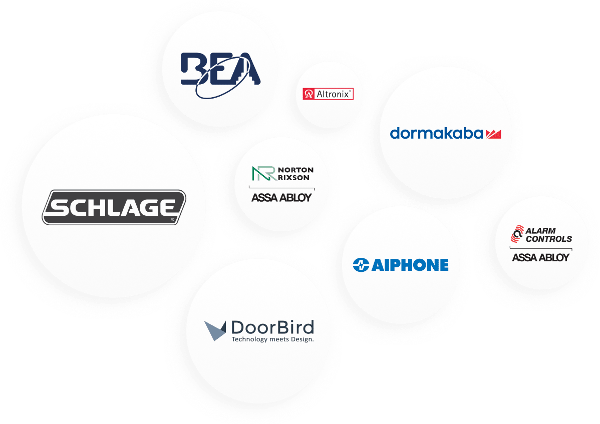 Various access control brand names in floating circles