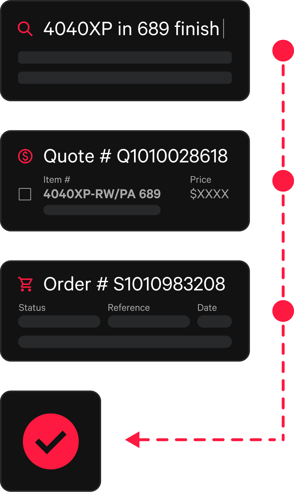A search for a 4040XP in 689 finish becoming a quote, then a placed order, then a confirmation check