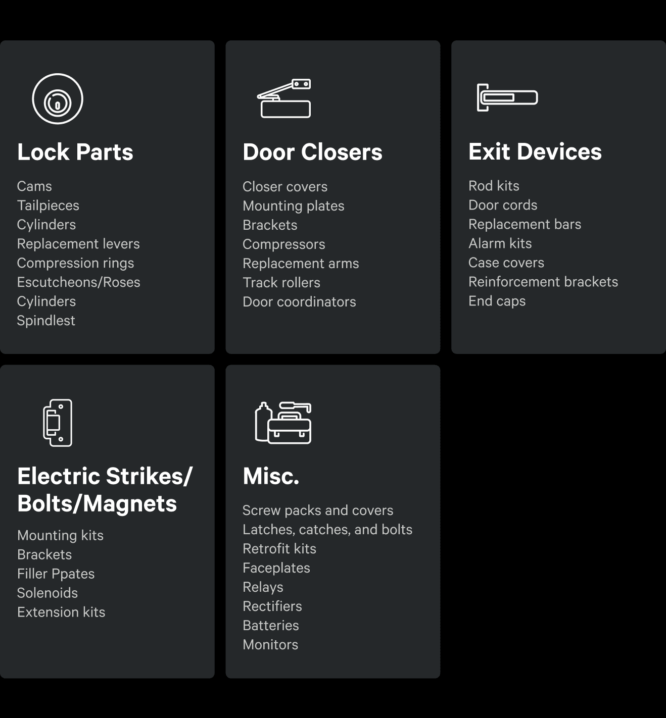 Parts categories